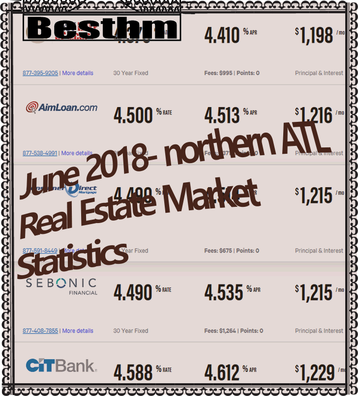 June RE market data.png